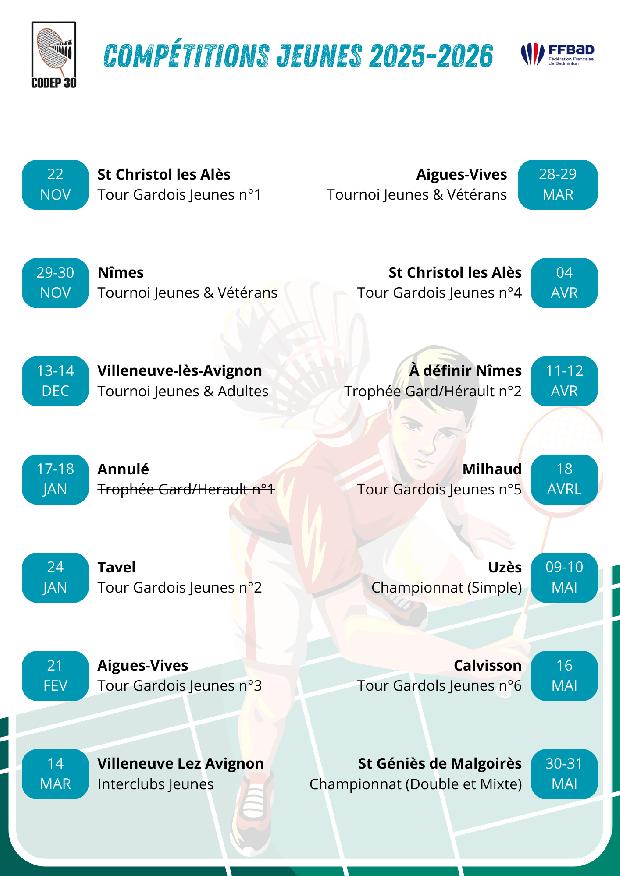 Circuit Jeune Départemental 30 - 5 ( Milhaud)